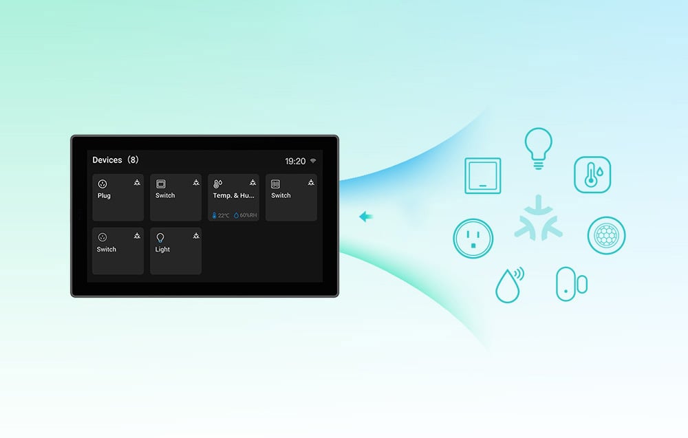 SONOFF NSPanel Pro 120 Smart Control Panel Matter WiFi/Bluetooth/ZigBee (negru)
